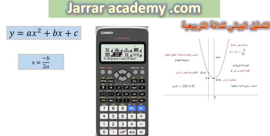 غلاف الخصائص بالالة الحاسبة